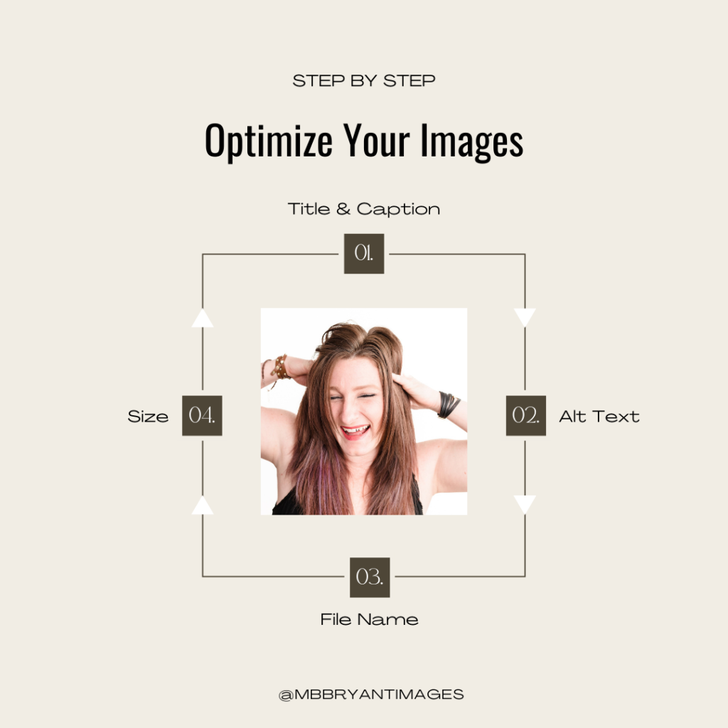 Optimize Images for SEO